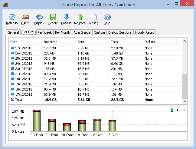 networx